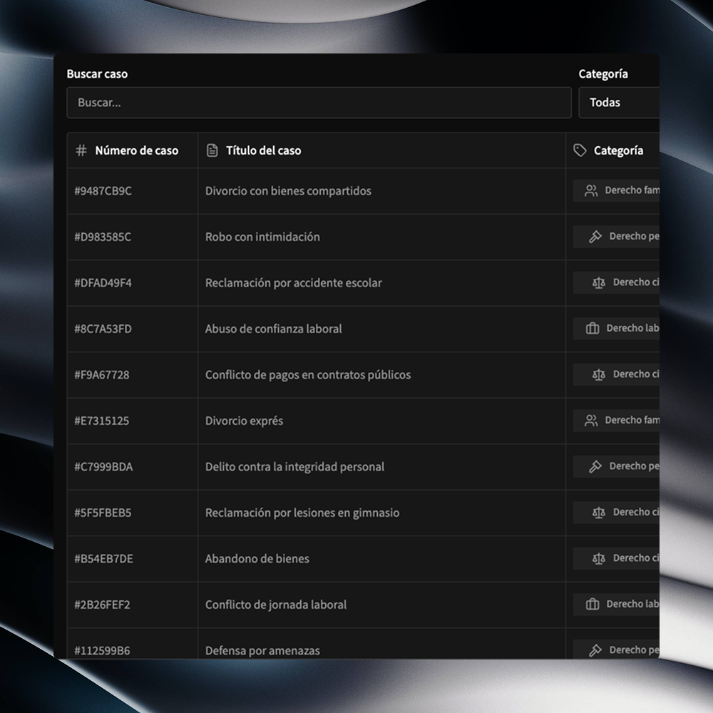 Vista de gestión de casos en Arxatec